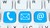 Taster med symbolerne telefon, brev og mail