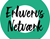 Sparekassen Danmark Erhvervsnetværk logo