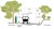 Illustration af mål for beskæring af beplantning